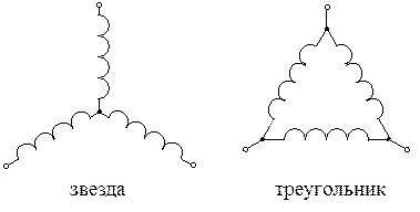 Что называется трехфазной симметричной системой