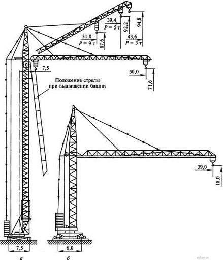 Кран кб 504 чертеж