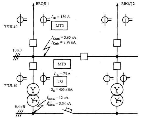 Релейная защита трансформатора схема - 92 фото