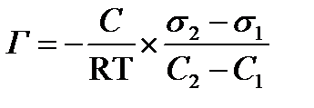 Уравнение гиббса адсорбция решение задач