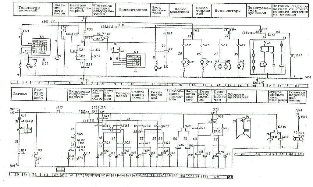 Схема электрической цепи генератора. Электрическая схема мотовоза МПТ-4. Электрическая схема управления дизелем МПТ-4. Гидравлическая схема МПТ 4. Электрические схемы автомотрисы адм-1,3.
