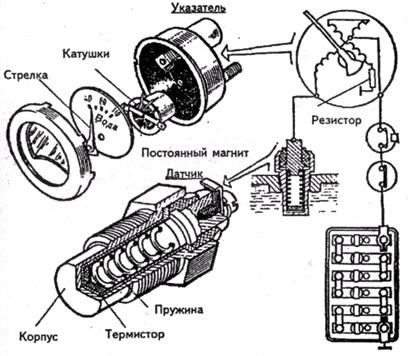 Схема подключения датчик температуры камаз