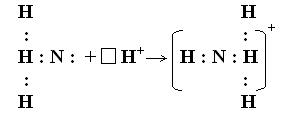 Схема ковалентной полярной связи nh3