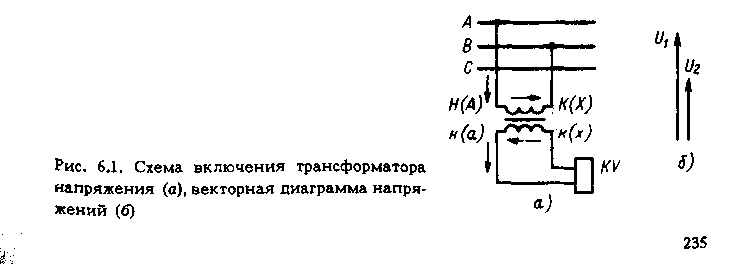 Сопротивление трансформатора напряжения