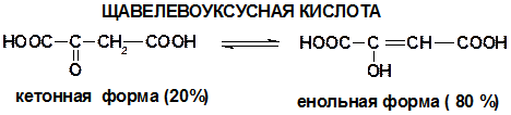 Кислоты исключения