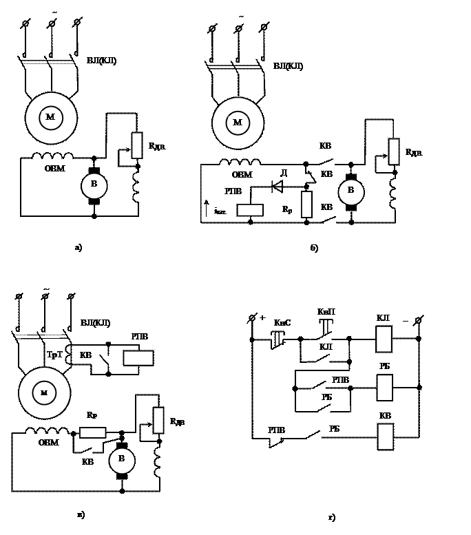 Замкнутые схемы управления электропривода с двигателями переменного тока