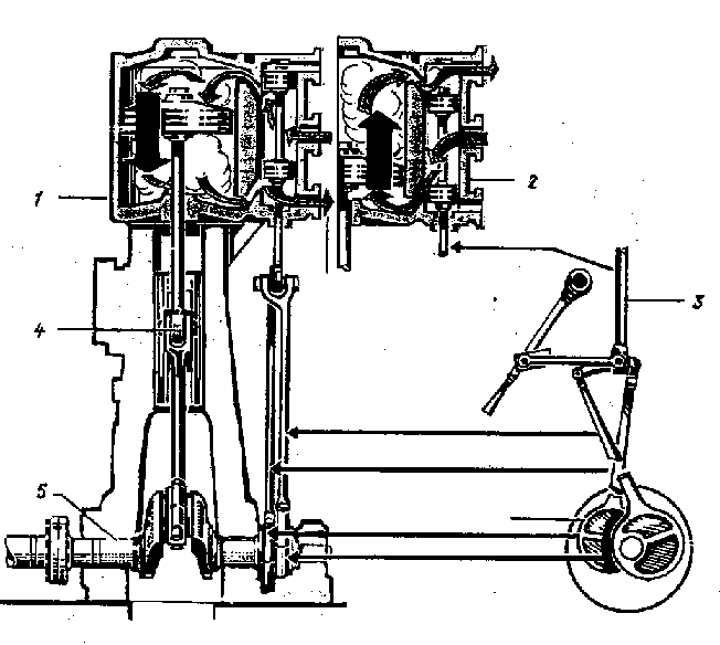 Схема парового двигателя чертеж