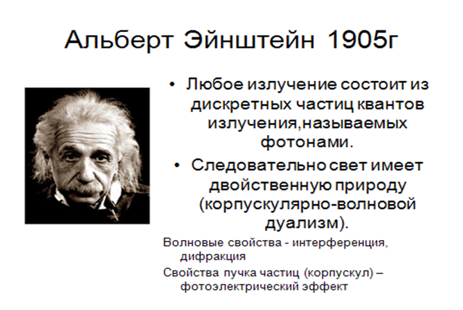 Эйнштейн о корпускулярно волновом дуализме. Эйнштейн краткая биография.