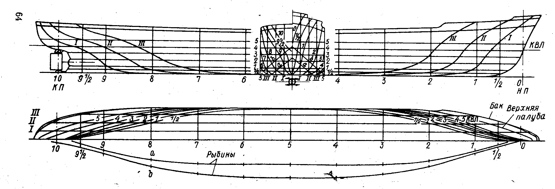 Конструктивный чертеж корпуса судна