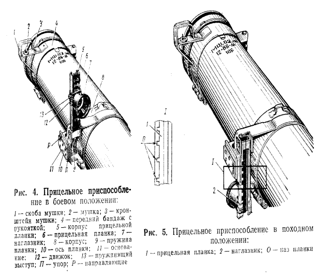 Маневр огнем схема