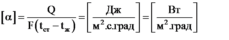 Уравнение теплоотдачи коэффициент теплоотдачи его размерность и физический смысл