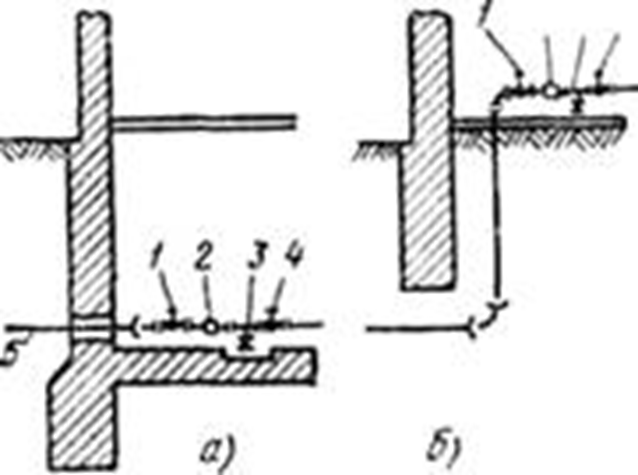 Ввод в здание. Схема заделки ввода водопровода в здании. 2 Водопроводных ввода в здание схема. Ввод водопровода в здание схема. Схема прокладки ввода через фундамент основные элементы схемы.