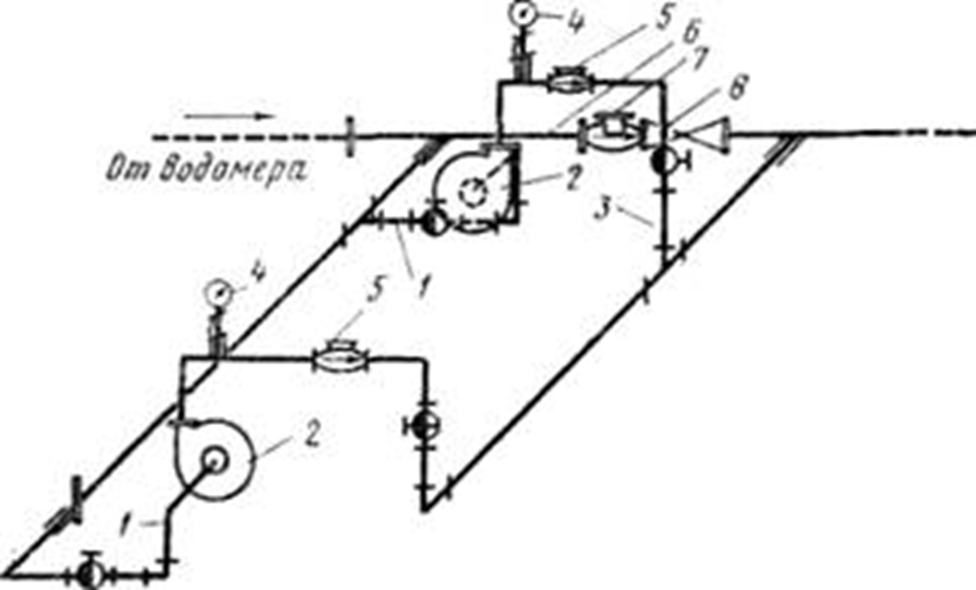 Схема установки повысительного насоса