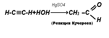 Этилен и хлороводород