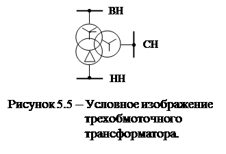 Трансформатор с расщепленной обмоткой на схеме