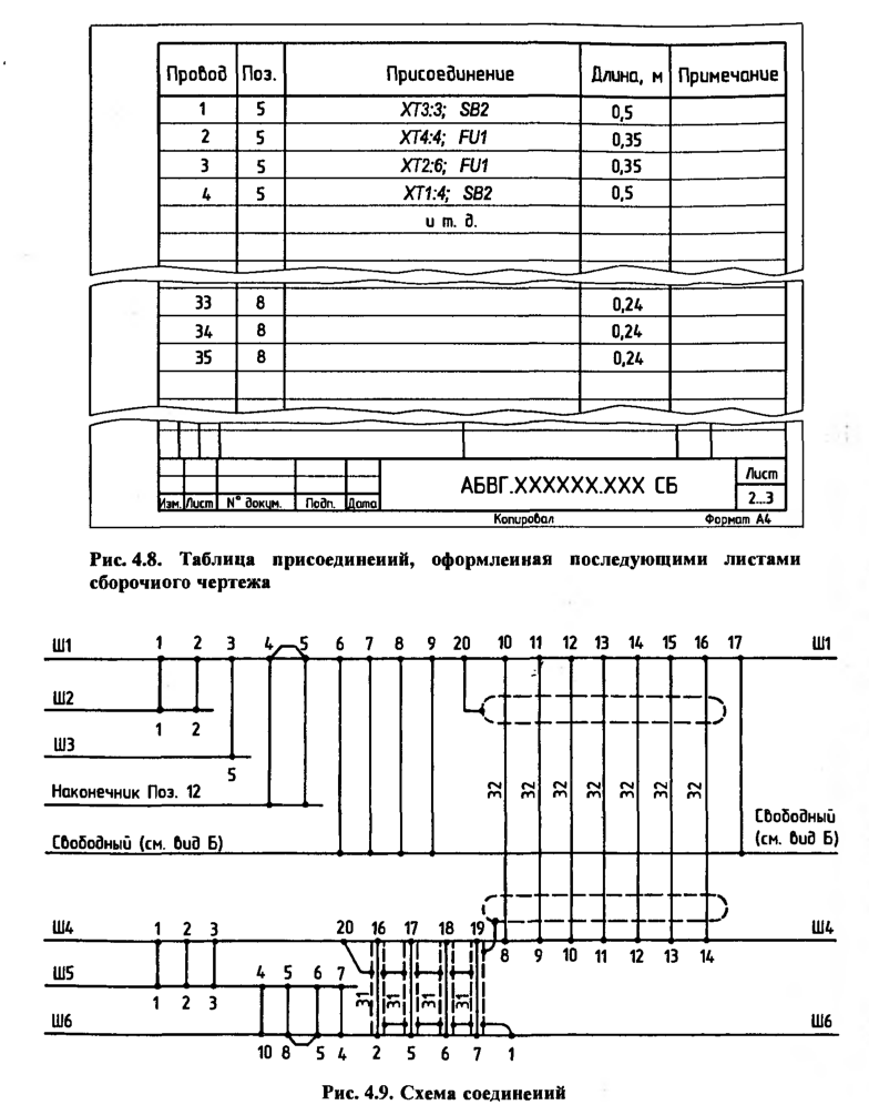 Сборочный чертеж жгута