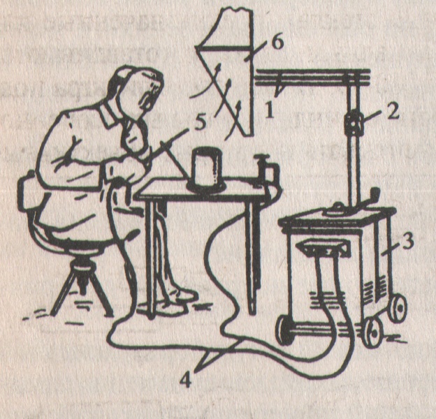Схема сварочного поста для ручной дуговой сварки