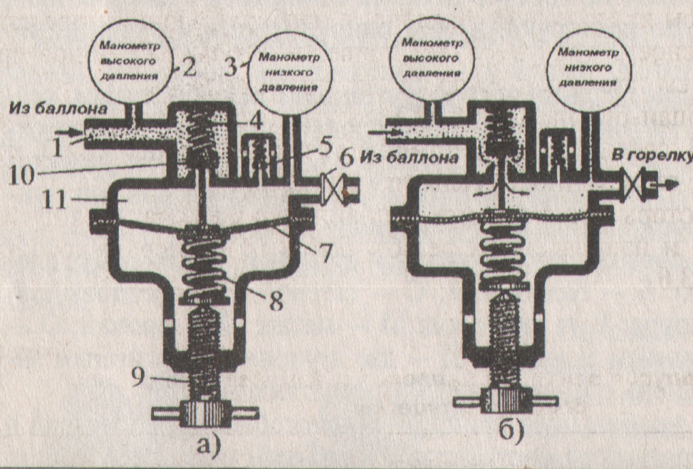 Схема редуктора 6520