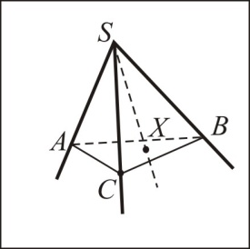 Теорема синусов для трехгранного угла. Трехгранный угол. Трехгранный угол рисунок. Полярный угол трехгранного угла. Многогранный угол рисунок.