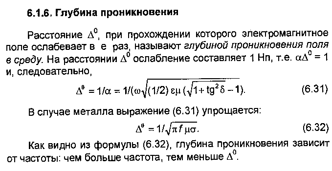 Частота плоской волны