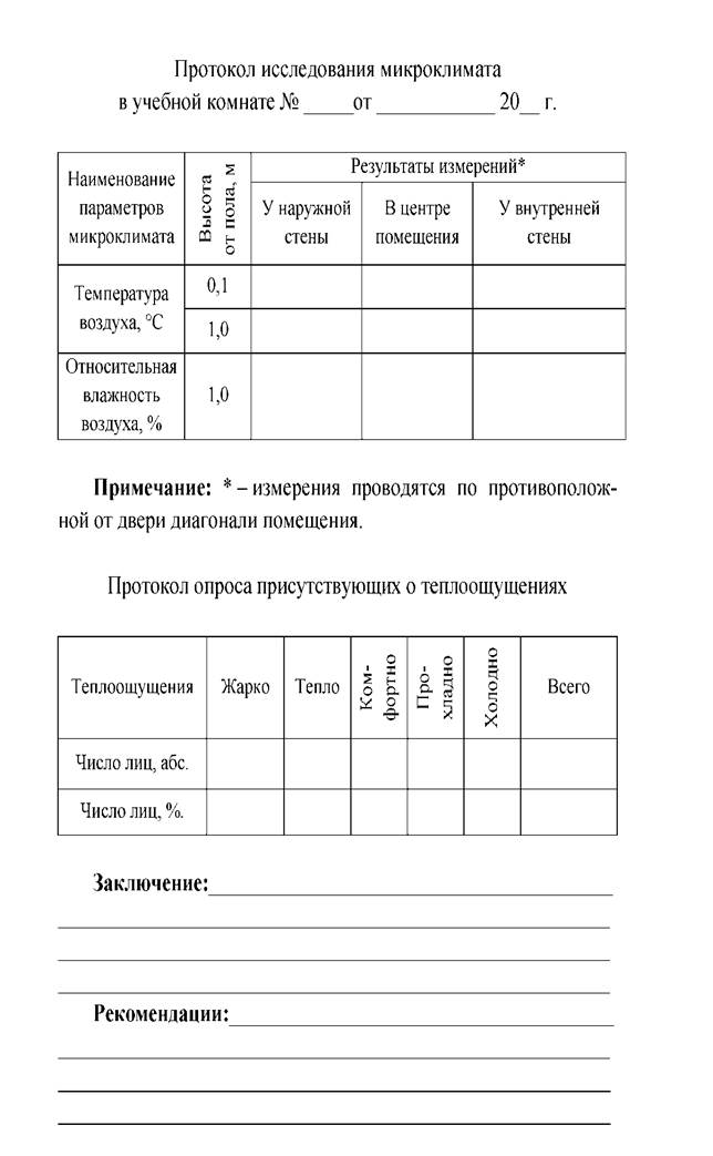 Протокол измерений освещенности образец