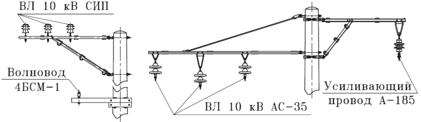 На железной дороге для натяжения проводов используется показанная на рисунке система состоящая из