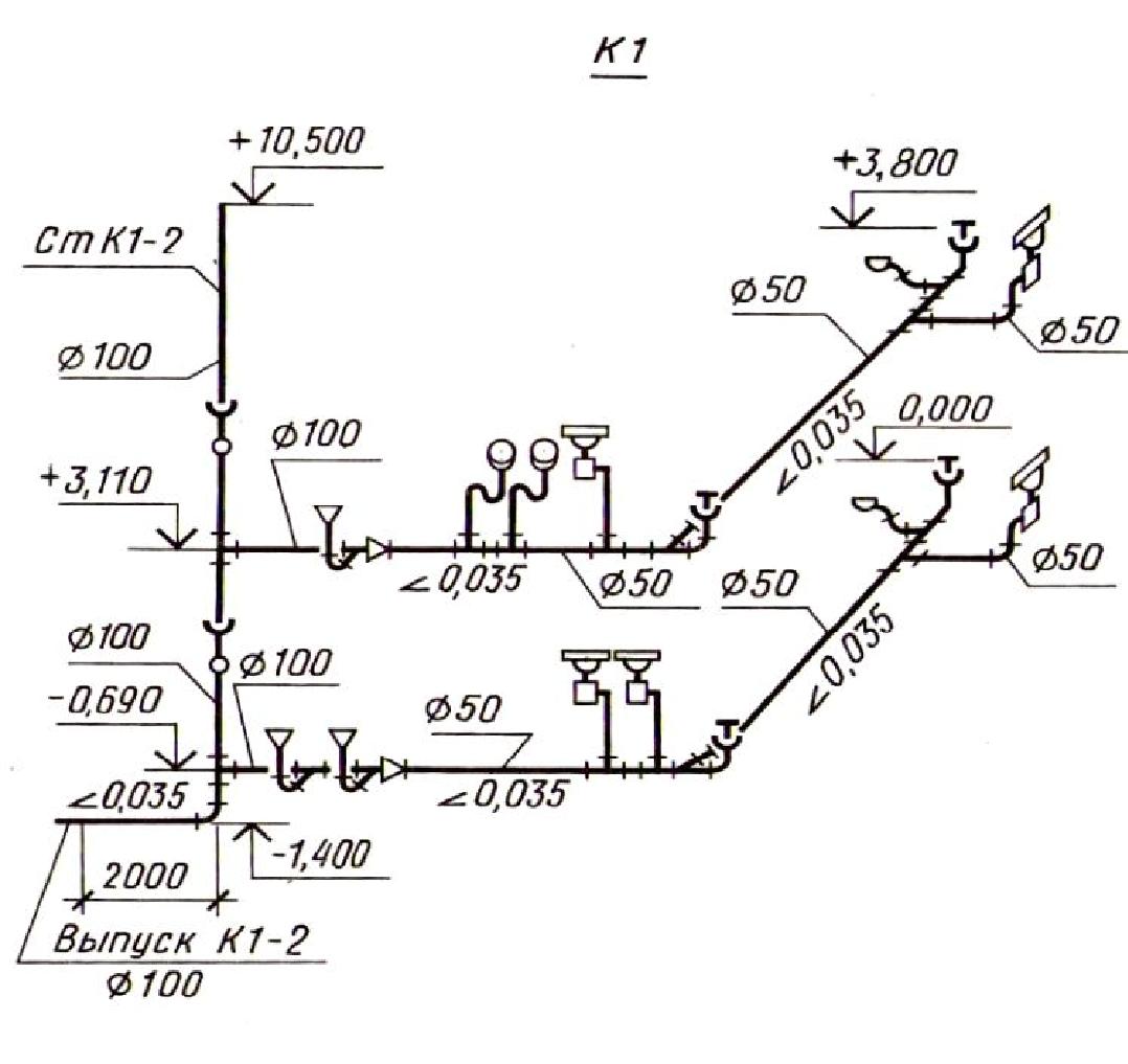 Условные обозначения водопровода и канализации. Схема трубопроводов водопровода в1. Обозначения на аксонометрической схеме водоснабжения. Схема системы водоснабжения аксонометрия. Монтажный чертёж водопровода.