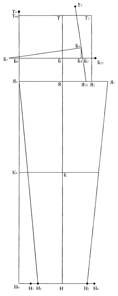 Чертеж основа брюк
