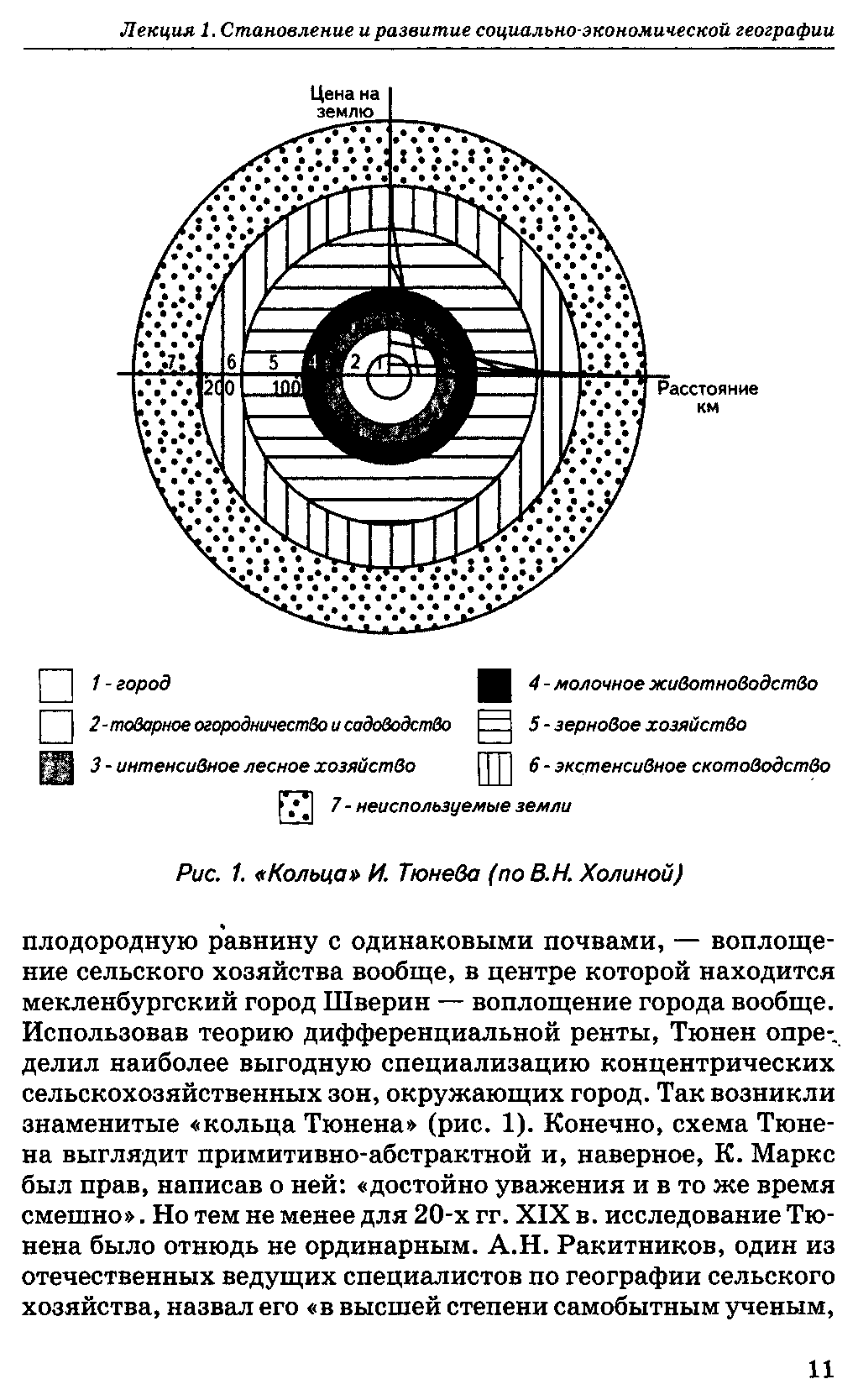 Конечно схема