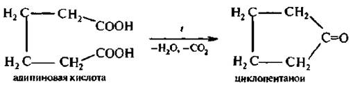 Формула адипиновой кислоты. Адипиновая кислота нагревание реакция. Разложение адипиновой кислоты. Адипиновая кислота при нагревании. Адипиновая кислота структурная.