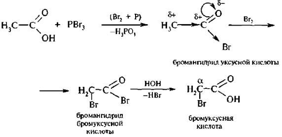 Бром кислотный. Этиловый эфир бромуксусная кислота. Альфа бромуксусная кислота из уксусной кислоты. Реакция Гелля-Фольгарда-Зелинского. Бромуксусной кислотой формула.