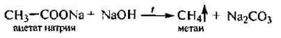 Метанол ацетат натрия. Ацетат натрия hbr. Ацетат натрия получение метана. Ацетат натрия NAOH. Ацетат натрия как получить метан.