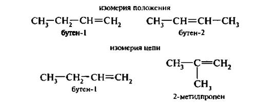 Бутин 2 изомерия. Бутен 2 изомеры формулы. Бутен-2 структурная формула и изомеры. Структурные изомеры бутена 2. Формулы изомеров бутена.