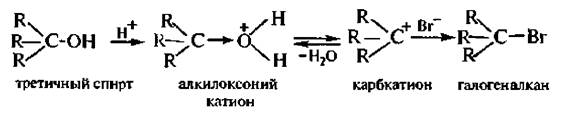 Реакция цинка с бромоводородной кислотой. Этанол и йодоводородная кислота. Папаверин с йодоводородной кислотой.