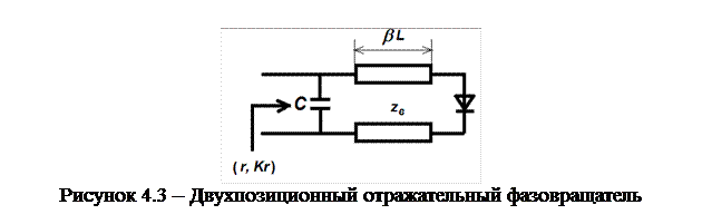 Электромагнитный фазовращатель. Фазовращатель на пин диодах. Фазовращатель на Pin диодах. Волноводный фазовращатель с диодами. Фазовращатель 180 схема.