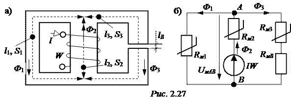 Разветвленные магнитные цепи схема кратко