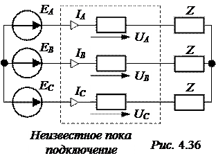 Разложение несимметричной системы векторов на симметричные составляющие