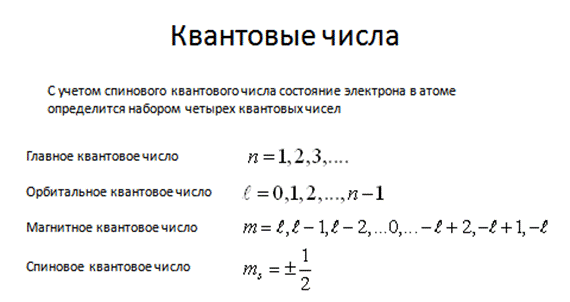 Какие квантовые числа