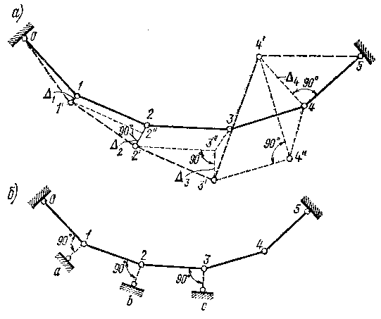Нередко схема