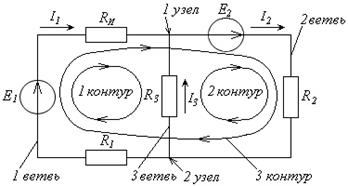 Ветвь контур узел эл цепи схема