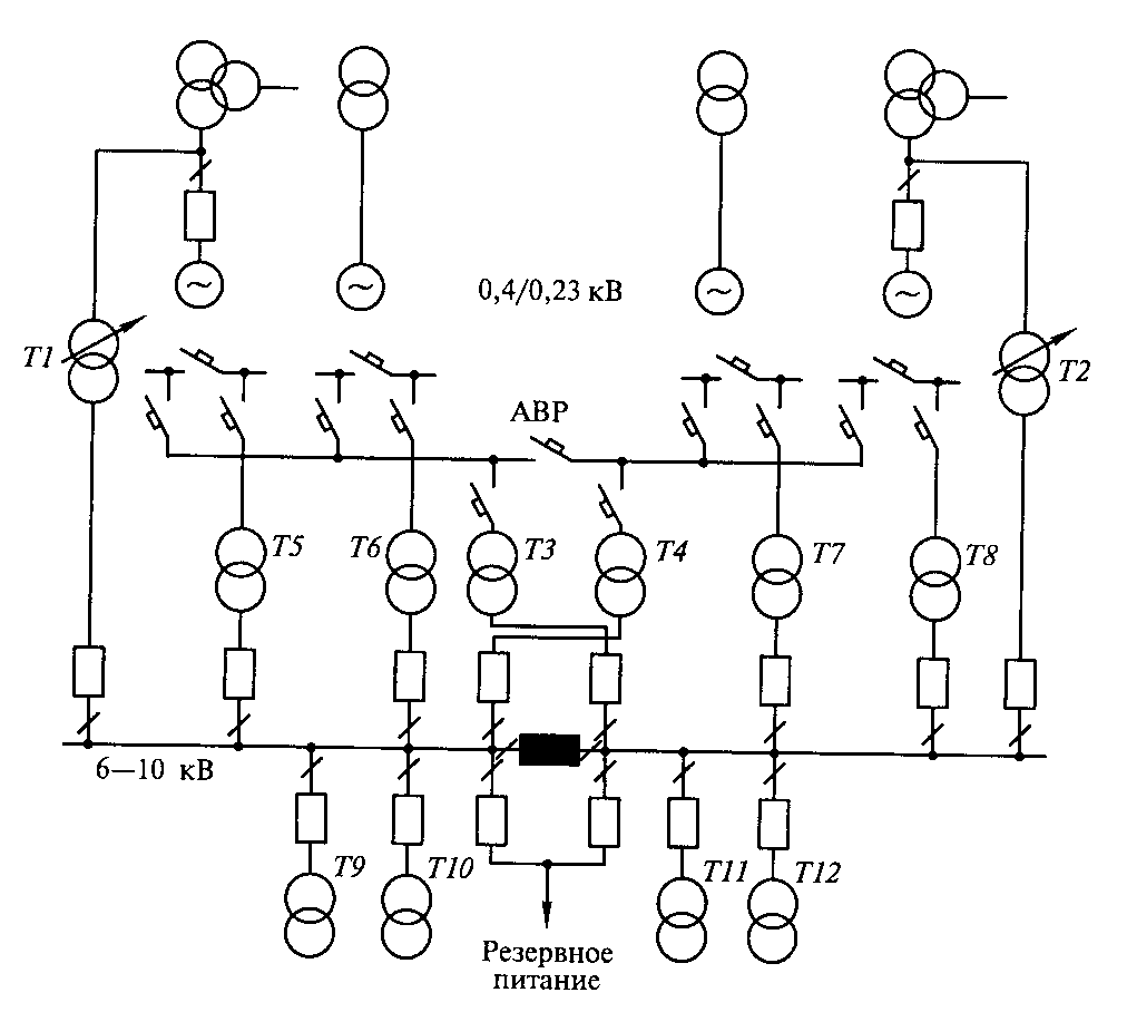 Схемы электрических сетей. Схемы электроснабжения собственных нужд ГЭС. Схема собственных нужд подстанции 0.4 кв. Схема электроснабжения собственных нужд АЭС. Схема питания собственных нужд подстанции.