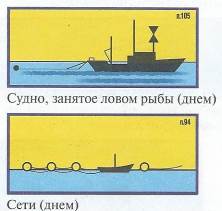 Судно занятое. Огни судна занятого ловом рыбы. Судно занятое ловом рыбы. Сигналы судна занятого ловом рыбы. Ходовая и стояночная сигнализация судов.