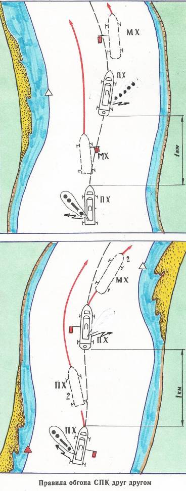 какое судно считается согласно правил обгоняющим