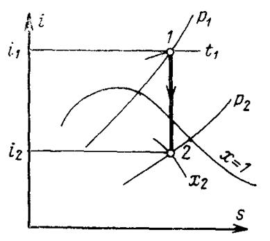 В изобарном процессе 1 2 водяного пара представленном на рисунке увеличиваются
