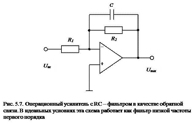 Фильтр на оу схема