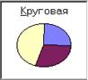 Как называется основной элемент электронной таблицы. картинка Как называется основной элемент электронной таблицы. Как называется основной элемент электронной таблицы фото. Как называется основной элемент электронной таблицы видео. Как называется основной элемент электронной таблицы смотреть картинку онлайн. смотреть картинку Как называется основной элемент электронной таблицы.