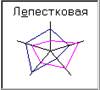 Как называется основной элемент электронной таблицы. картинка Как называется основной элемент электронной таблицы. Как называется основной элемент электронной таблицы фото. Как называется основной элемент электронной таблицы видео. Как называется основной элемент электронной таблицы смотреть картинку онлайн. смотреть картинку Как называется основной элемент электронной таблицы.