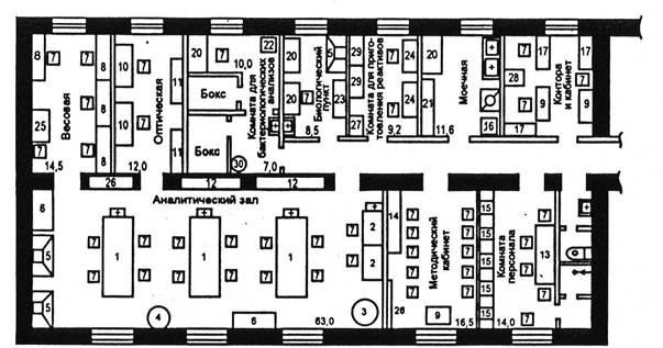 План лаборатории чертеж