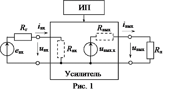 Функциональная схема усилителя