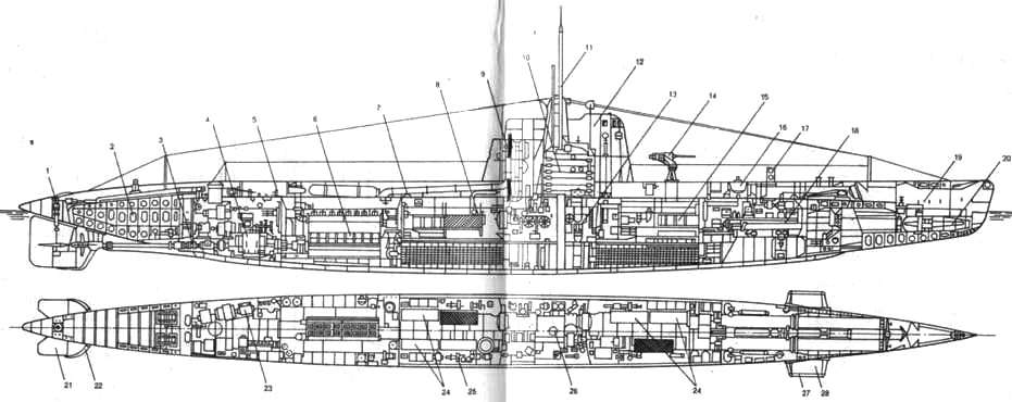 Тип 12 no 7772. Подводная лодка Малютка 1941-1945. Подводная лодка Малютка м96. Лодки типа м Малютка. Подлодка типа Малютка.